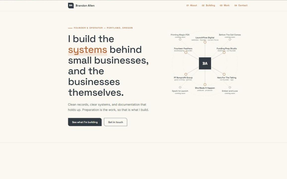 Brandon Allen website